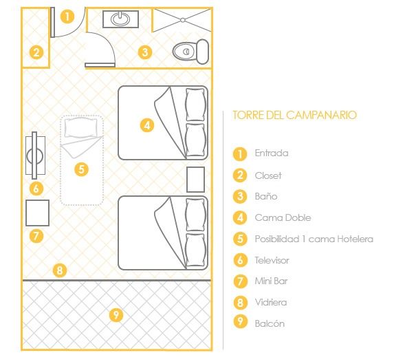 mapa-habitaciones-05